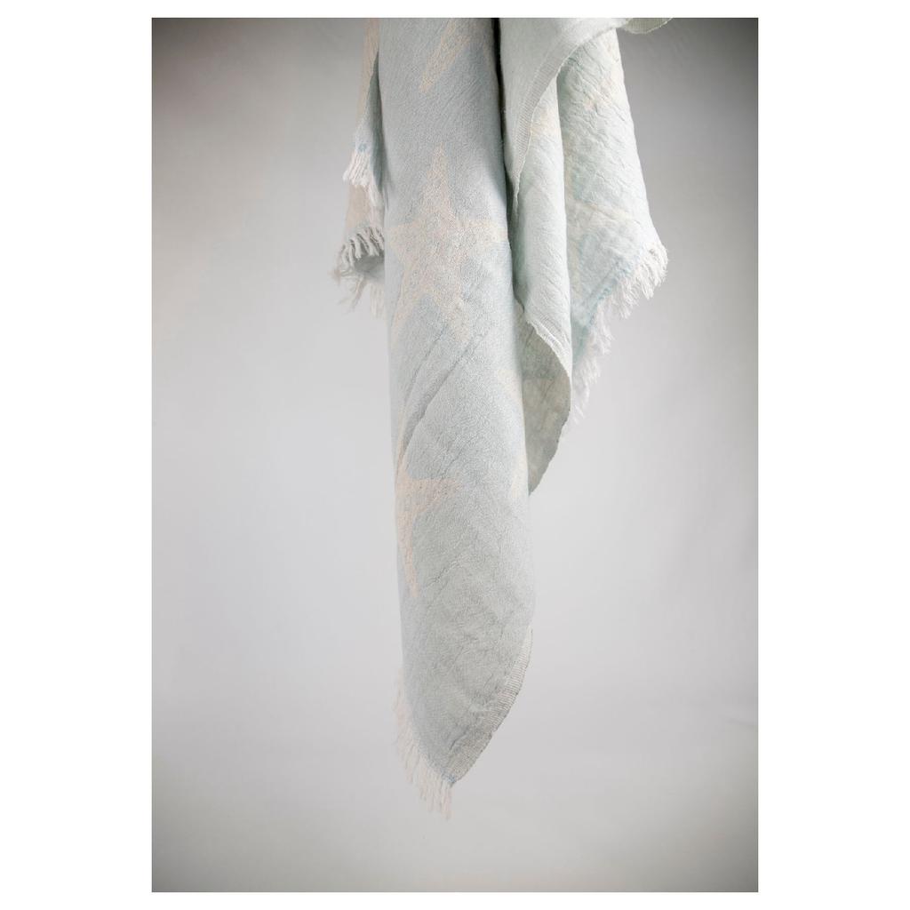 Peshtemal Beach Towel 100 X 175 Cm Turkish Bath Sauna Spor Buldan