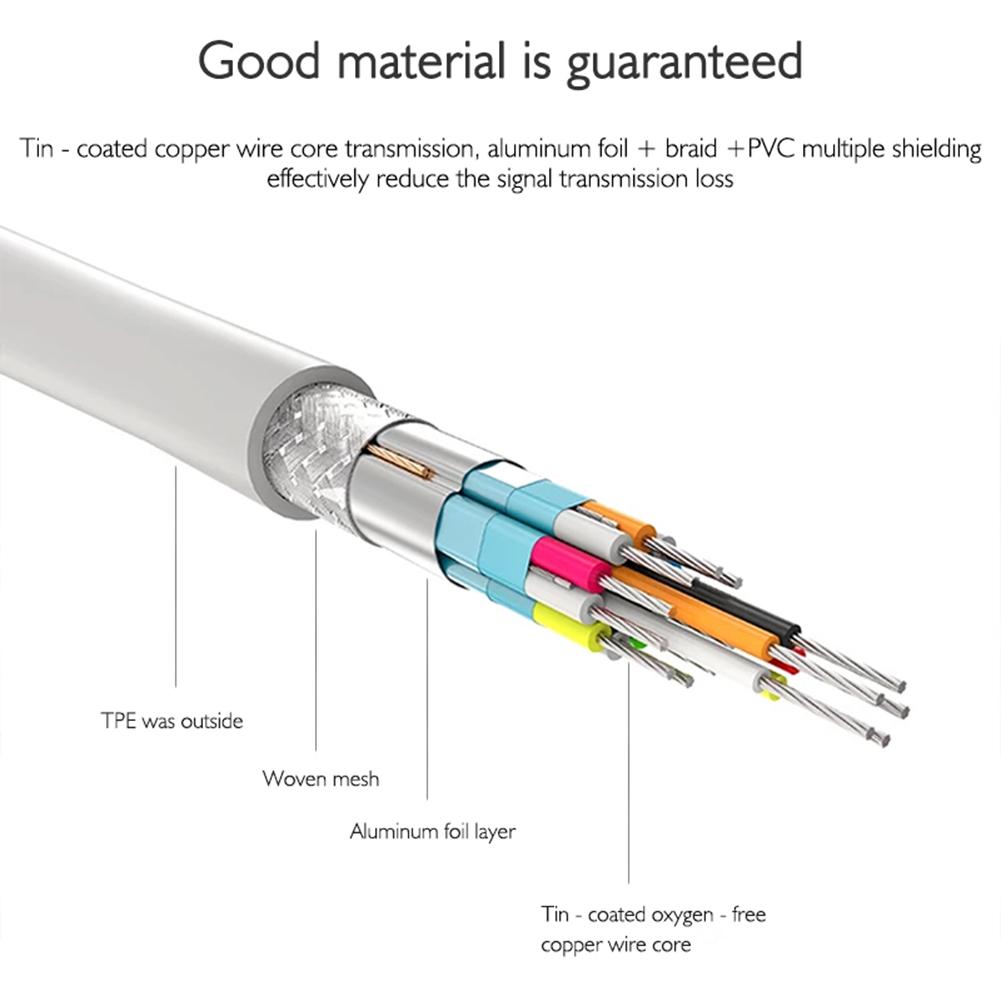 Multifunctional USB C To VGA Adapter Type C To VGA Adapter Converter