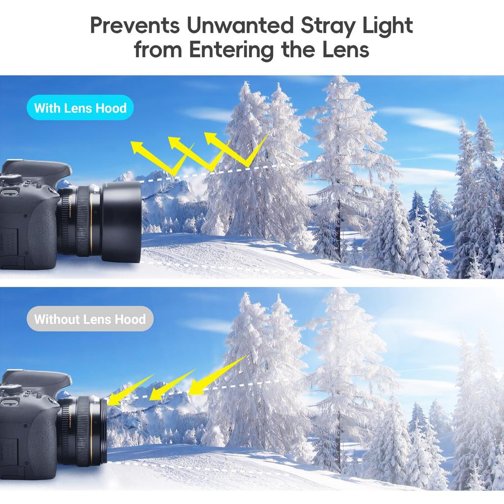 JJC Lens Hood Shade for Canon EF 50mm USM Replacement for Canon Hood Black F/1.4 Lens, ES-71II -