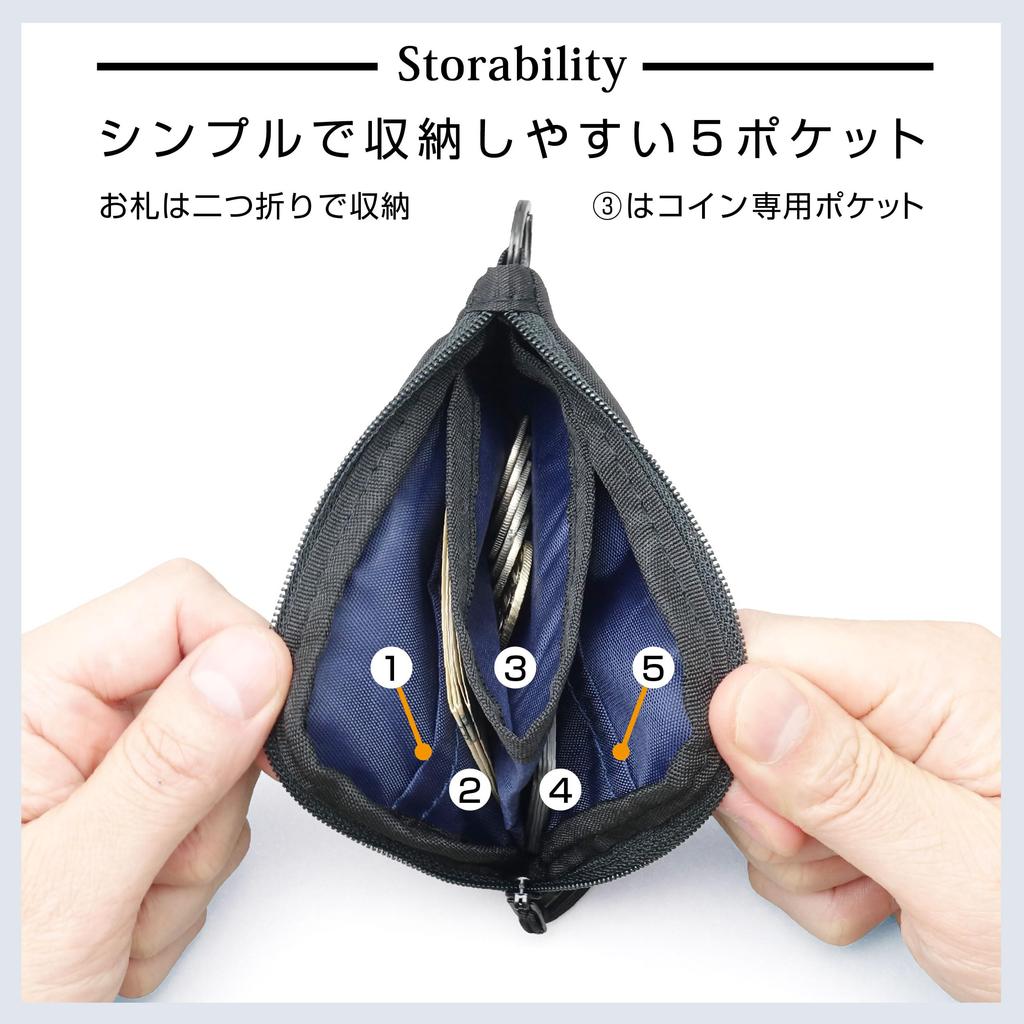 NEXARY Myntplånbok YKK Polyester Herrplånbok med L-dragkedja, Vattenavvisande (Svart)