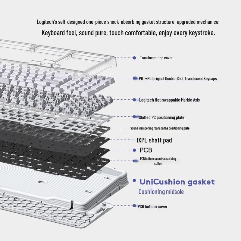 Logitech ALTO KEYS K98M Amber Series Custom Wireless Mechanical Keyboard