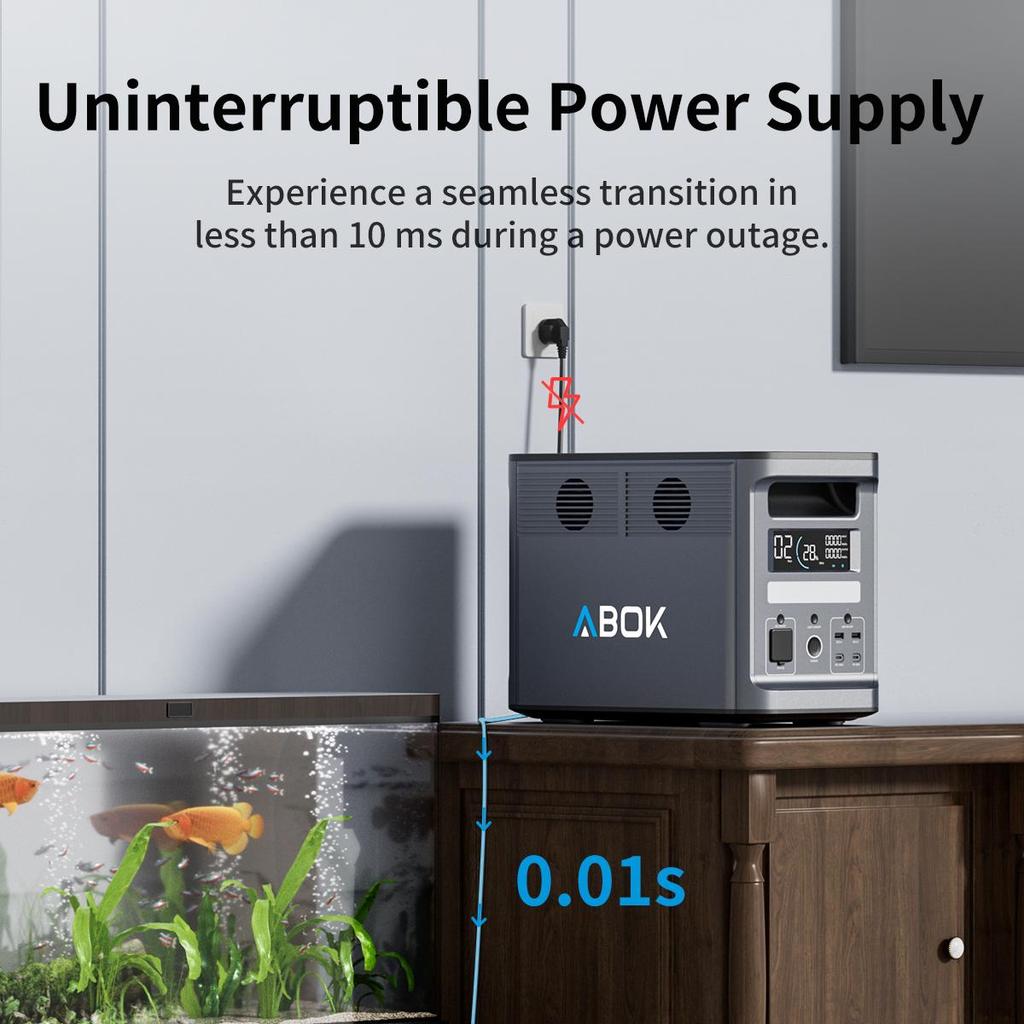 ABOK ark2000 Draagbaar Energie Station - 2000W Vermogen - 1536Wh LiFePO4 Batterij - 7 Uitgangspoorten - 1,5-2 uur Snel Opladen - Slimme App Bediening