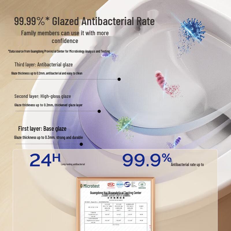 JOMOO Siphonic Water-Saving Antibacterial Toilet