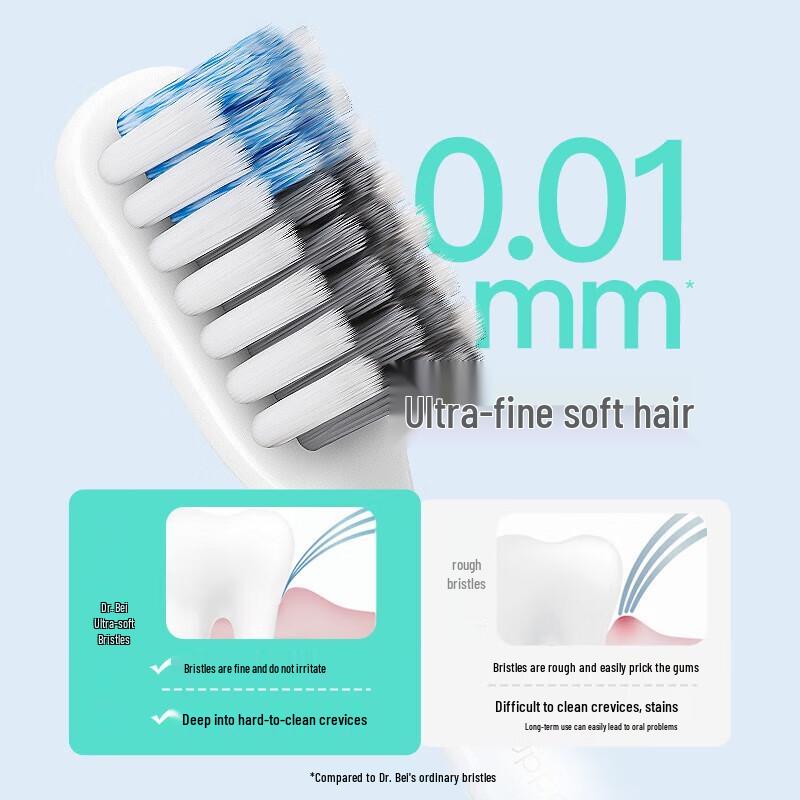 Dr. BEI Bass Soft Bristle Toothbrush CN Plug (adapter Included)
