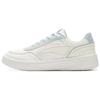 Li Ning Sourdough Slip Resistant Abrasion Resistant Low Top Skateboard Shoes Women's White Blue AGCU112-8