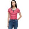 Color Block Ribbed U-Neck Striped Slim Fit Short Sleeve T-Shirt Women Tops DW0DW22804