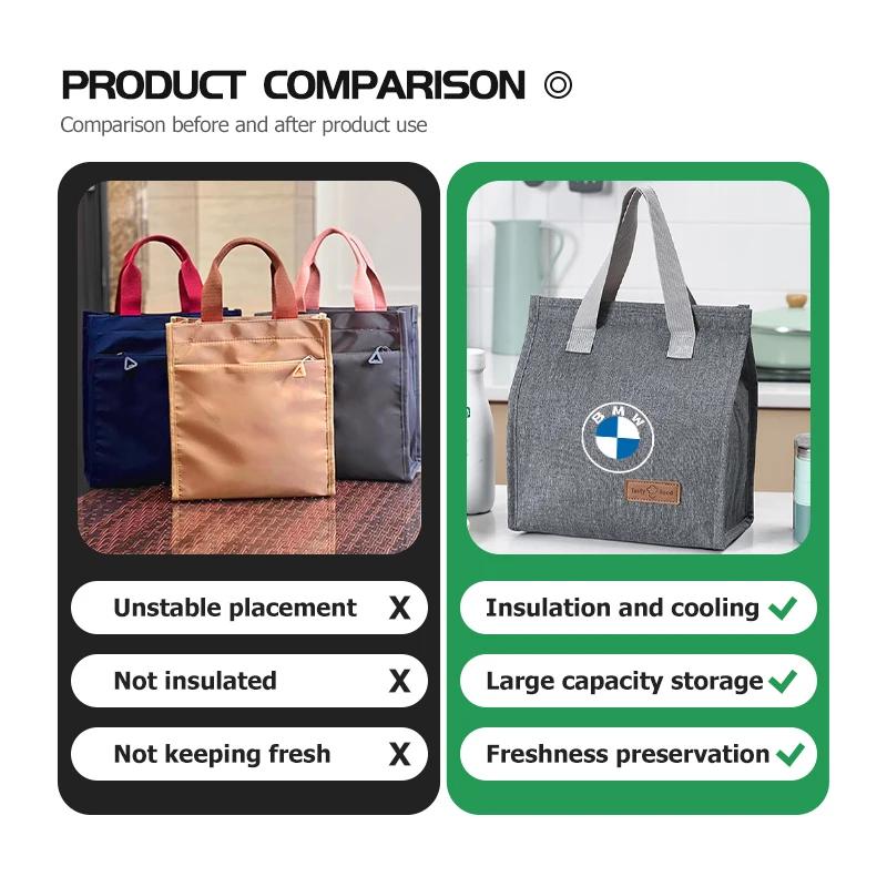 2025 Hot Handheld Insulated Box Waterproof Fresh Bento Travel Storage Bag For BMW E90 E60 E46 E39 F30 F10 E87 X3 X4 X5 X1 G30 G2