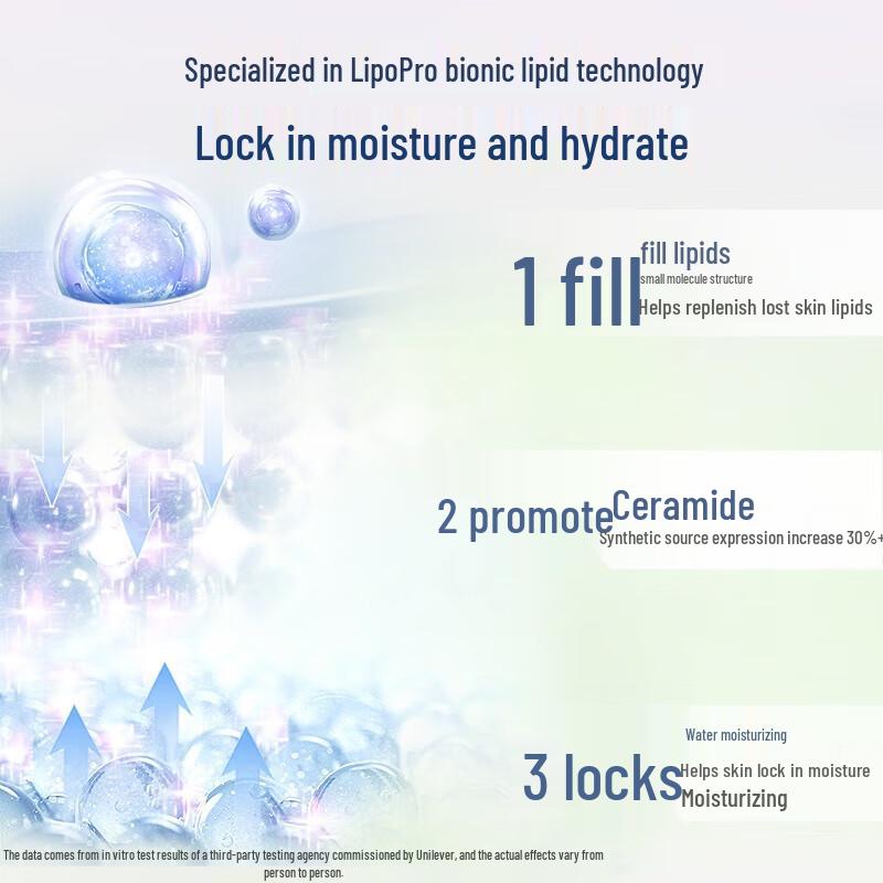 Vaseline Intensive Care Lightly Scented Body Lotion