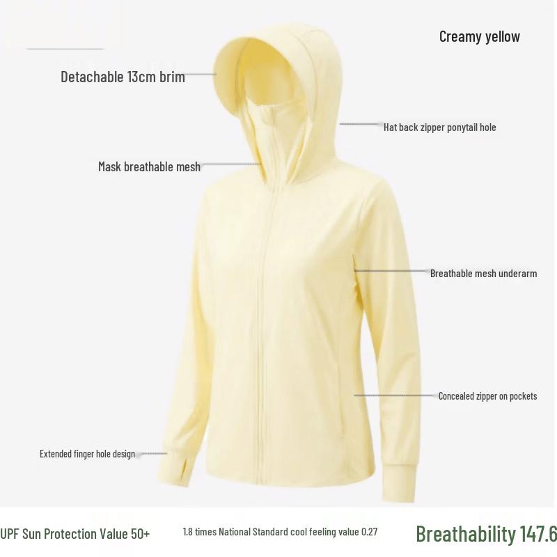 GUAIKEAI Women s Loose Summer Sun Protection Jacket