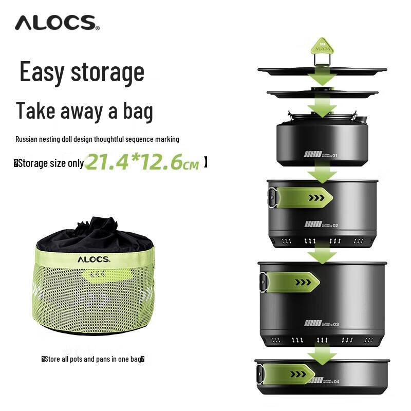 ALOCS City Escape Cookware Set