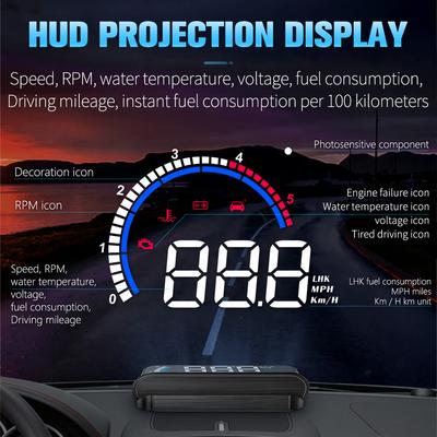 Automobilová elektronika – Rychloměry a otáčkoměry