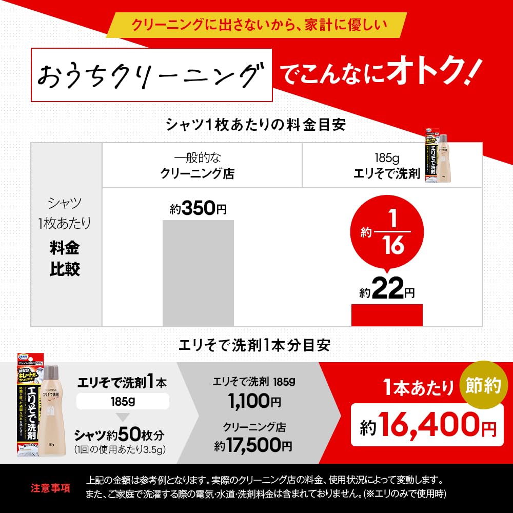 Aimedia Collar and Sleeve Laundry Stain Finishing Chelating Commercial Made In Dry Spot Stick Spot Cleaning for Sebum and Protein Stains Detergent,