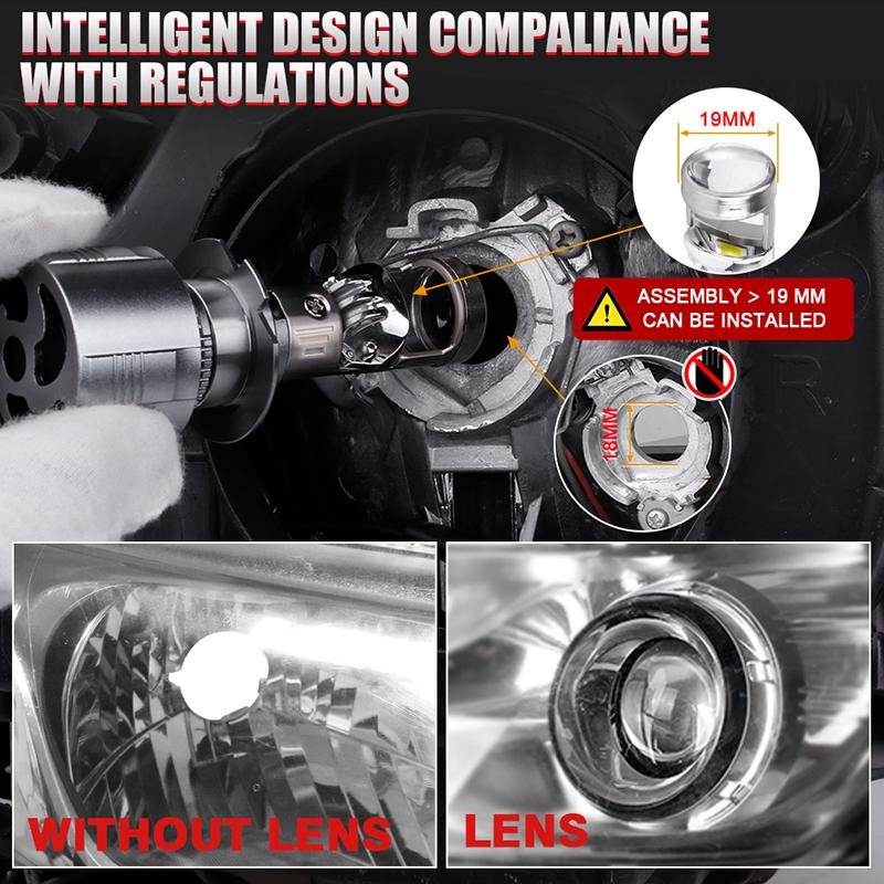 H7 H4 H11 LED Projector Lens Headlight H8 9005 9006 HB3 HB4 Car Bulb 6000K Canbus Turbo High Power Mini Auto/Moto Lamp Fog Light