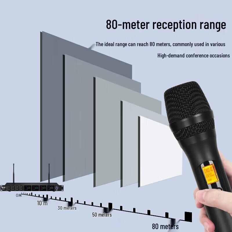 HuiDu U-9008 Professional Wireless Microphone System (CN Version)