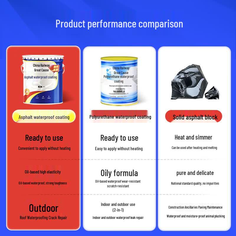 FACE MINI Roof Waterproof Asphalt Sealant