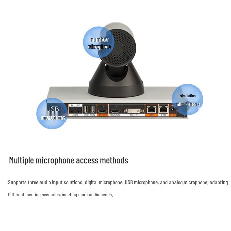 Runpu RP-HDV12S Integrated Video Conference Terminal (CN Version)