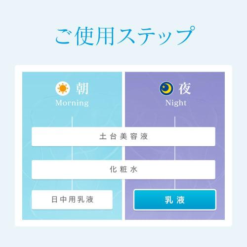 Sofina Beaute Highly Moisturizing Emulsion (Whitening) Moist 60g [Parallel Import]