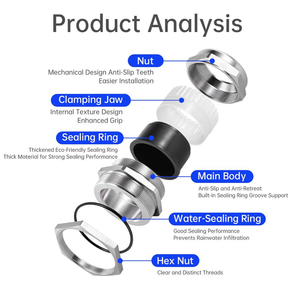 Cable Gland,NPT Stainless Steel Cable Gland,Pressure Resistant Waterproof Cable Glands,Adjustable Marine Grade Strain Relief Connectors