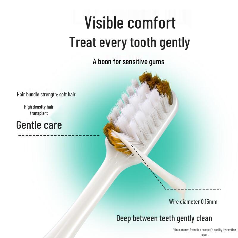 Dr. Tooth Whitening and Stain Removal Gift Set