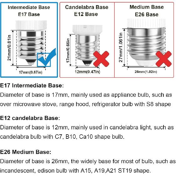 LED Microwave Light Bulbs Under Hood 40W Equivalent, E17 LED Bulb Dimmable for Range Hood, Refrigerator, 3W 360LM LED Appliance Light Bulb Over