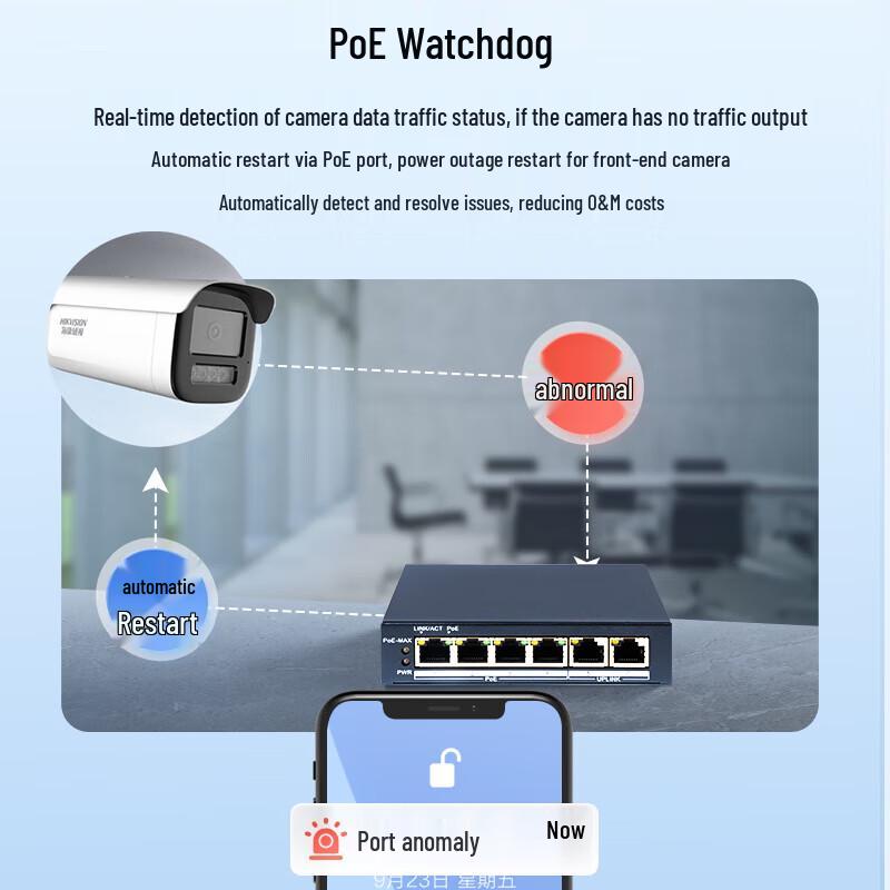 HIKVISION 6-Port Gigabit Managed PoE Switch CN Plug (adapter Included)