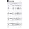 Nike Basketball Jersey Men's Blue HF1733-476-
