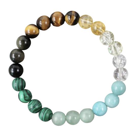 Natural Stone Beaded Bracelets Semi-Precious Gemstones Beaded Bracelets Healing Stretch Round Bead Bracelets for Men Women