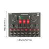 Studio External Sound Card With Clear Sound Capture Dedicated Mics Input And Not Latencys Headphone Monitoring System