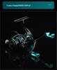 Haotun Zero-Gap Double Handle Spinning Reel: 5.2:1 Long-Cast, Squid & Micro-Object Fishing.