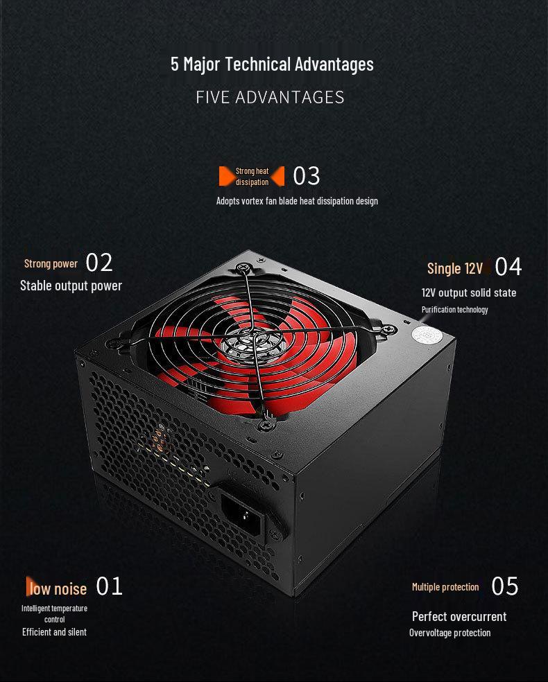 JAZPER 600W Silent Power Supply, Rated 500W, Dual 6-Pin, Back Wiring Support for Gaming PCs