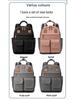 Versatile Large Capacity Diaper Backpack: Wet/Dry Separation, Multi-Compartment Mommy & Baby Bag