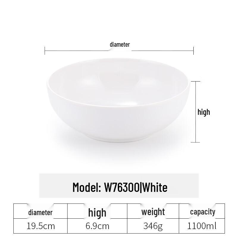 Chinese Style Melamine Soup Noodle Bowl