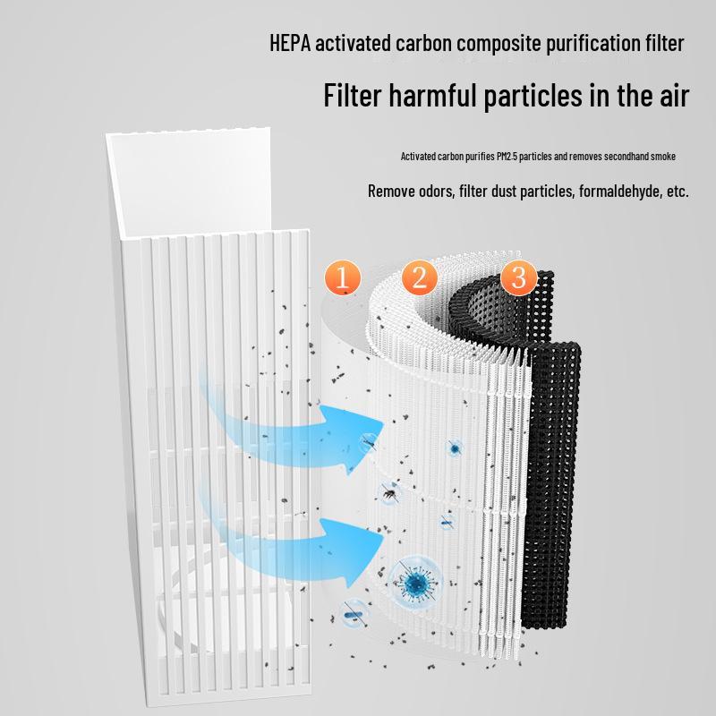 Portable High-Efficiency Air Purifier with Odor and Formaldehyde Removal