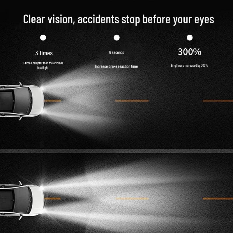 Cross-Border Headlight Renovation Kit: No-Sand Coating & Polishing Cleaner for Yellowed Headlights