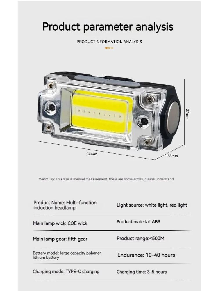 Mini Dual COB Headlamp Sensor Hat Clip Headlight 5 Lighting Modes Outdoor Camping Hunting Flashlight Induction Head Lamps