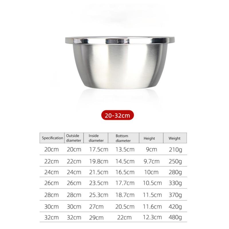 Thicken Colander Strainer Basin Cooker Utensil Mixing Bowl Kitchen Tool Rice Sieve Fruit Washing