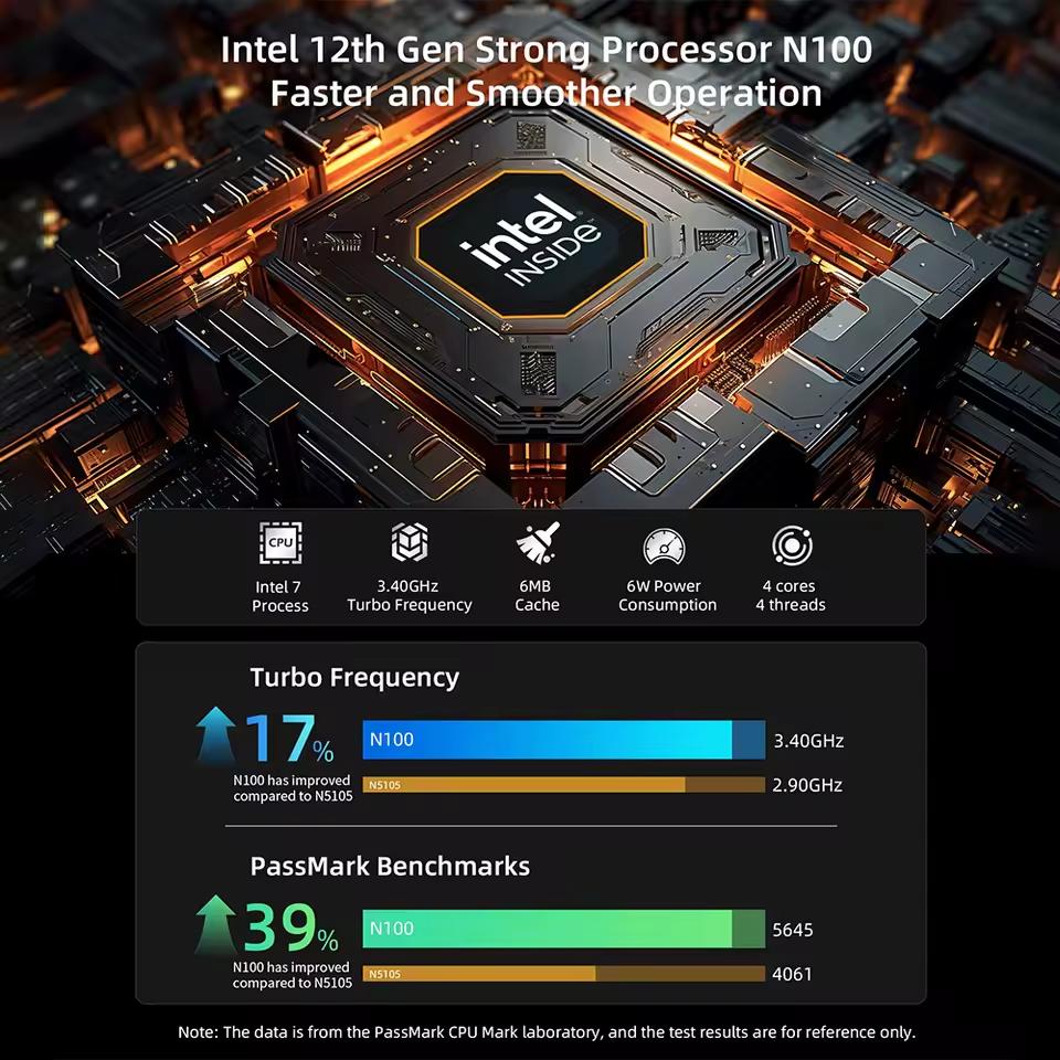 Bmax X15 Pro 15.6 Inch 16GB RAM 512GB SSD Intel 12th Gen N100 Processor Windows 11 Notebook 1920*1080 HDMI Wifi USB Pc Laptop