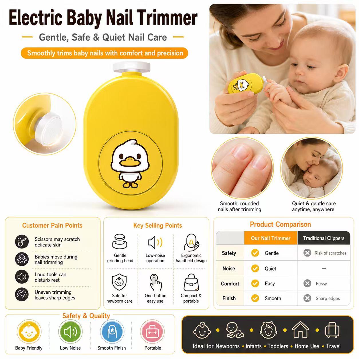 Baby Nail Cutter Safe Low Noise Nail File Nail Cutter Baby Manicure Set for Infant Toddler Daily Nail Care синий