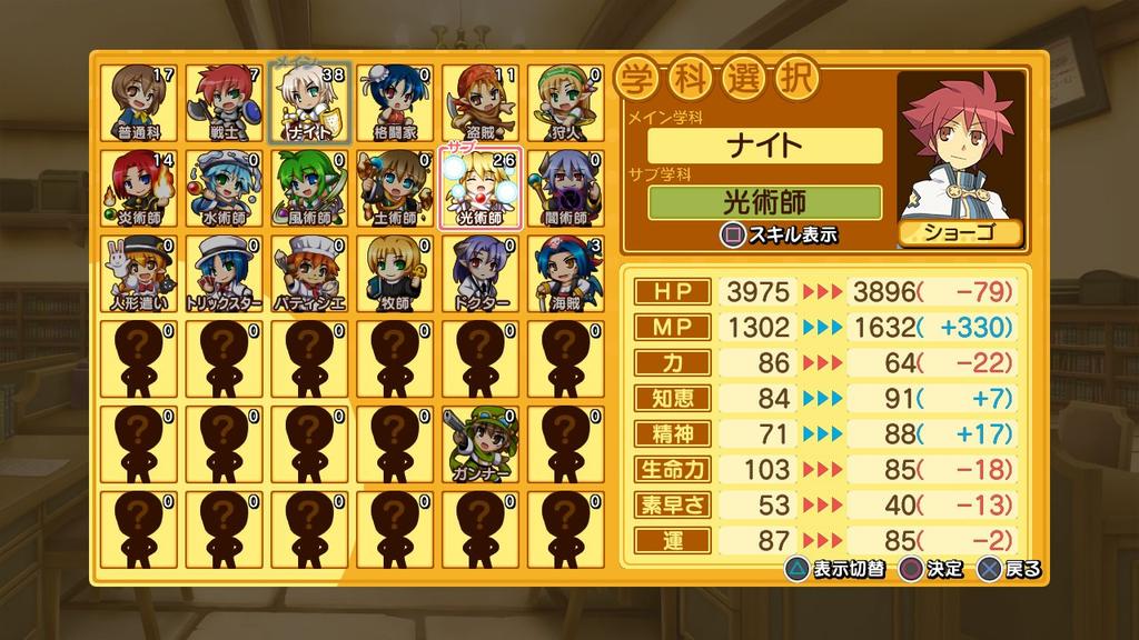 Swords, Magic and School Life 3 - PS3