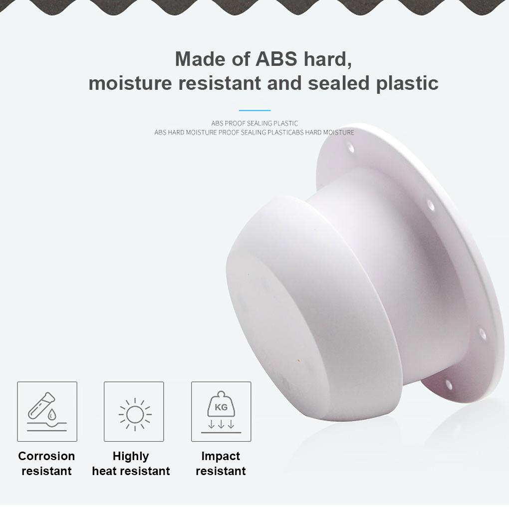 RV Vent Covers Ventilation Caps Top Mounted Air Circulation White