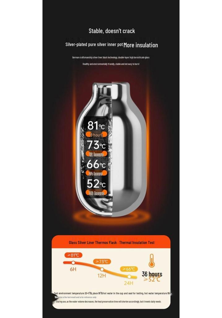 Thermoskanne mit großem Fassungsvermögen und Glaseinsatz: Perfekt für Zuhause & Wohnheim, Hält Wasser warm.