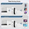 Latest Model Fastest Wifi Extender, Wifi Repeater, Wifi Booster, Covers Up To 5000 Sq.ft And 50 Devices, Internet Booster - With_usmddsa
