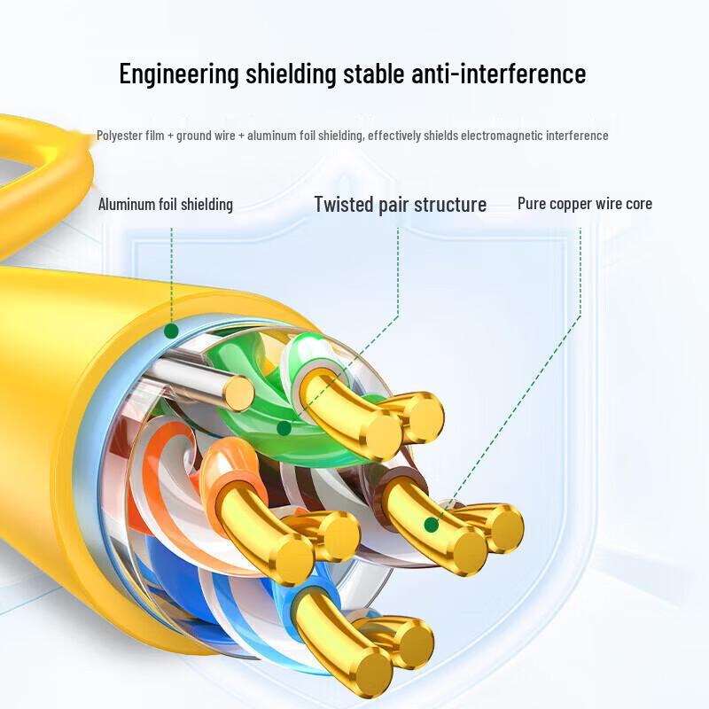 UGREEN Cat5e Shielded Bulk Ethernet Cable 50m