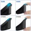 PU Leather Face Mask 3-in-1 Facial Interface Bracket Replacement Kit for Meta Quest 3S