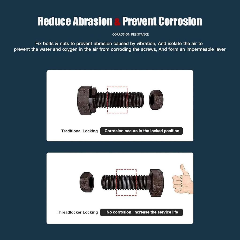 Threadlocker 222 242 243 263 271 272 290 Blue Screw Glues Thread Locking Agents Anaerobic Glue Anti-loose Fastening Sealant