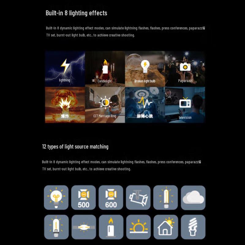 GVM 80W Bi-Color LED Video Light Kit