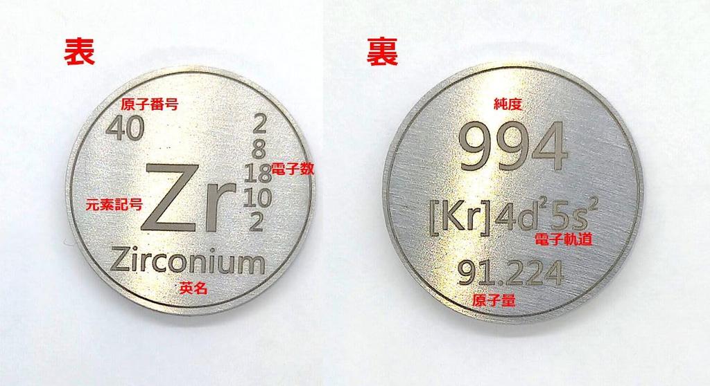 Elemental specimen vanadium V 1 5 (coin, inch, pieces)