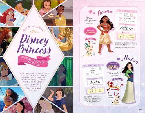 Disney World: The Setting of Classic Animated Films