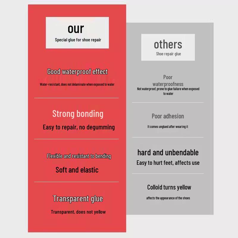 Waterproof Shoe Repair Glue for Leather and Sneakers