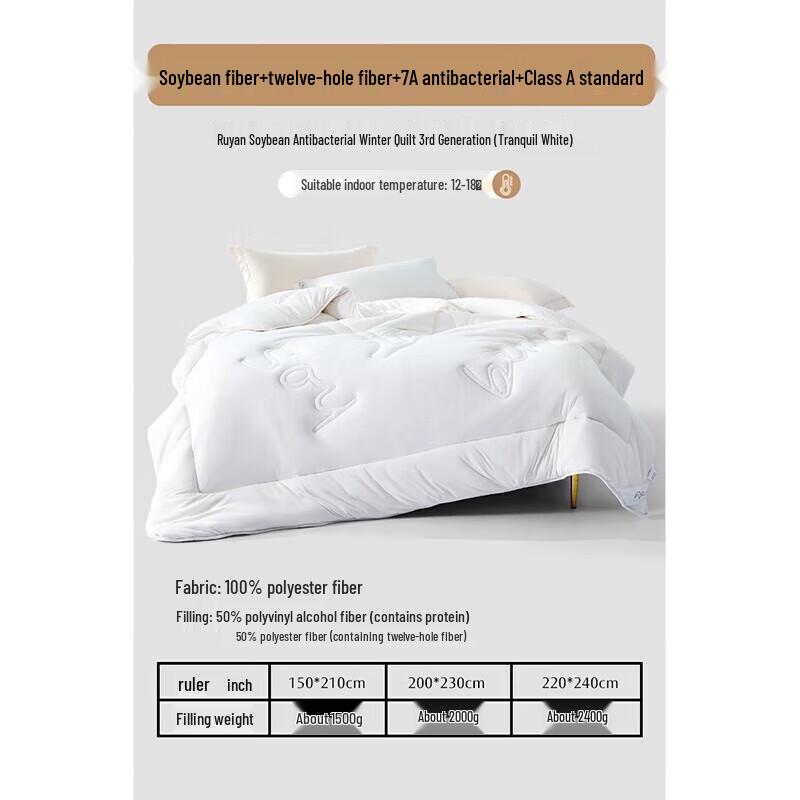 

Mercury Home Textiles 50% Soy Fiber All-Season Quilt